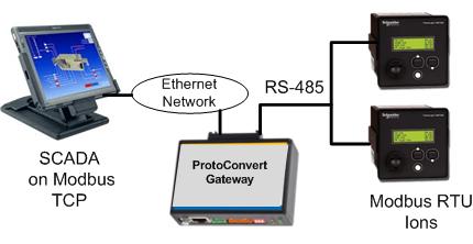 Как проверить modbus rtu с компьютера